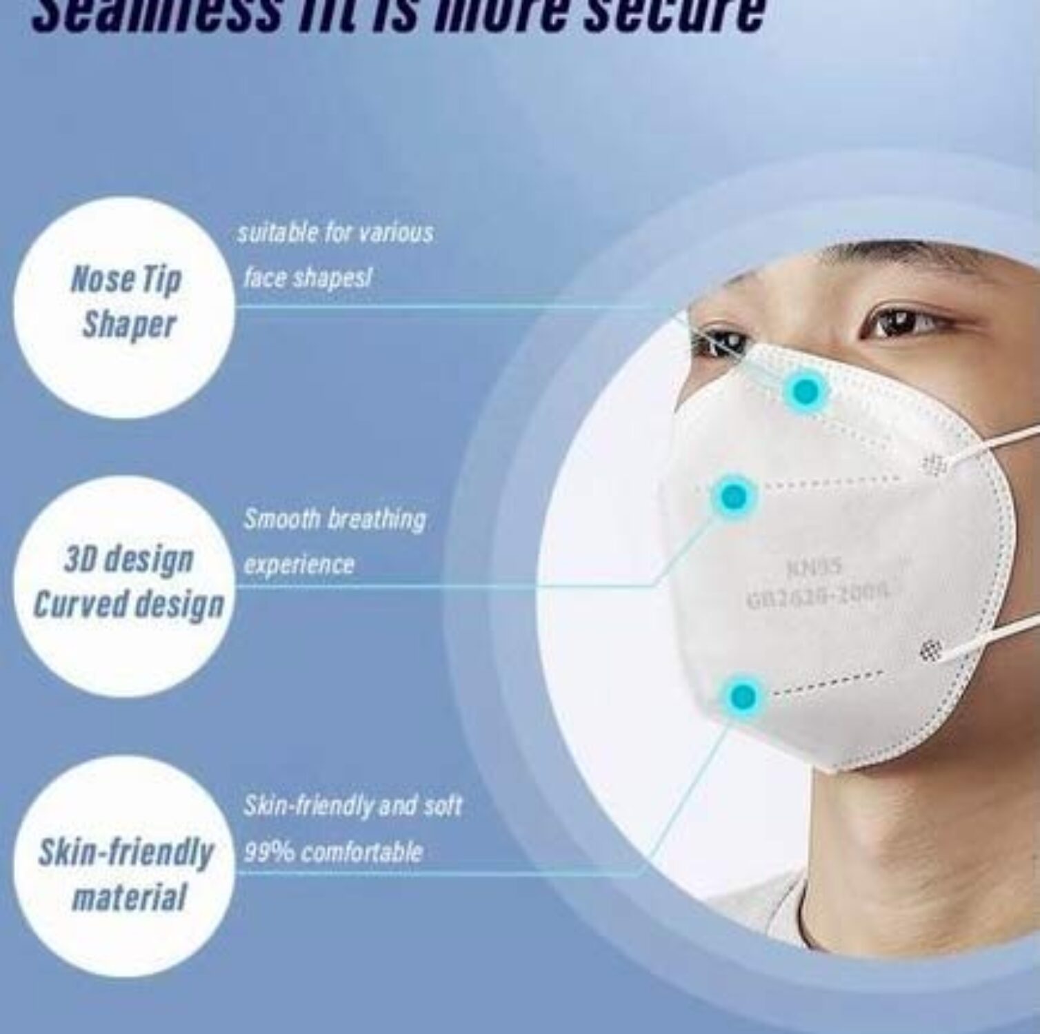 Anti Pollution, Reusable, Non-woven Protective Layer Face Mask